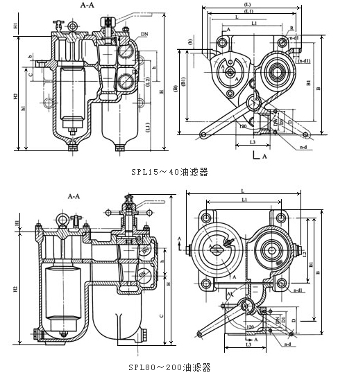 SPL1